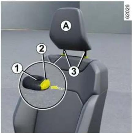 DACIA Nouveau Duster - Appuis-tete avant - 2