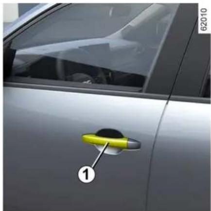 DACIA Nouveau Duster - PORTES ET OUVRANTS - 1