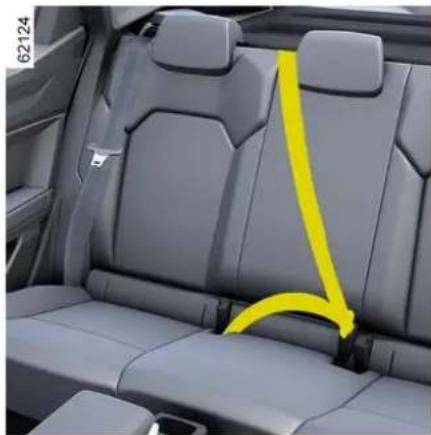 DACIA Nouveau Duster - Ceintures de sécurité arriere - 2