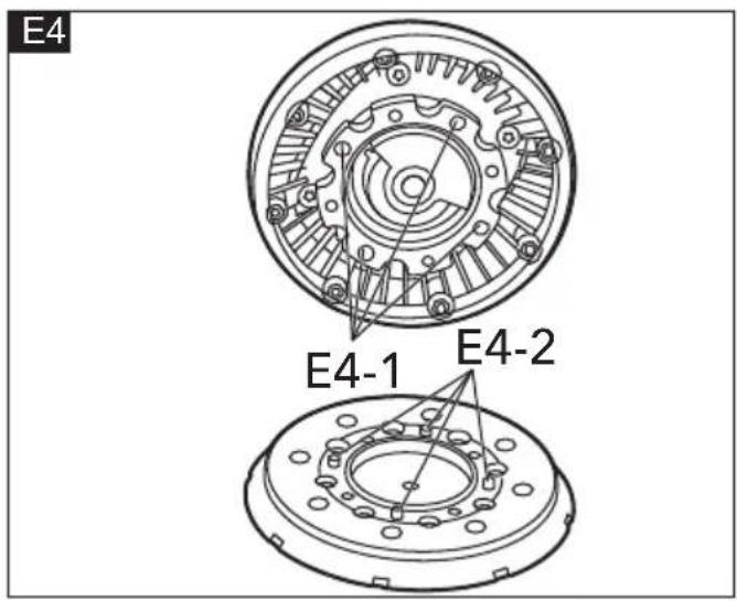 Flex OSE 2-80 18-EC - 14