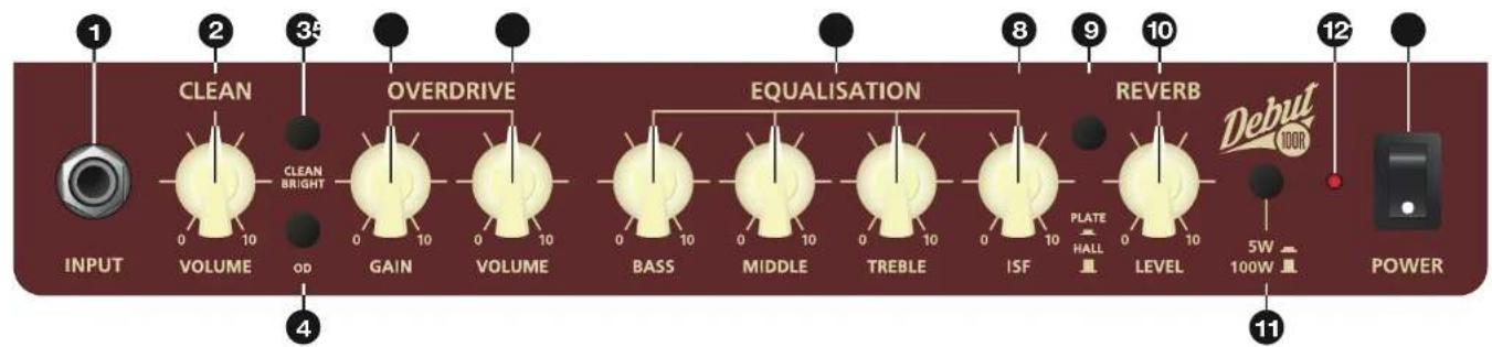 BLACKSTAR Debut 100R - DEBUT 100RH - 1