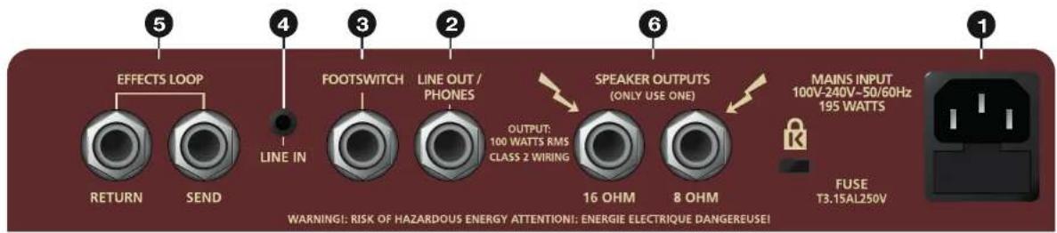 BLACKSTAR Debut 100R - 介绍 - 2