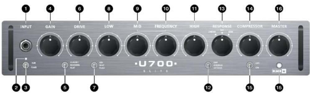 BLACKSTAR Unity 700H Elite - Unity U700H Elite - 1