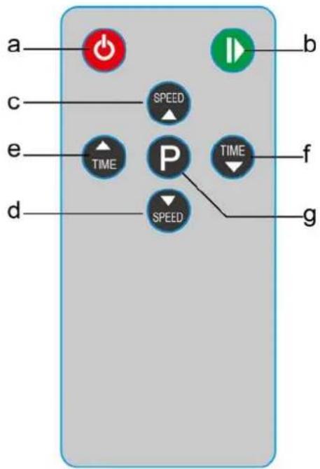 Skandika Vibration Plate 400 - Télécommande - 1