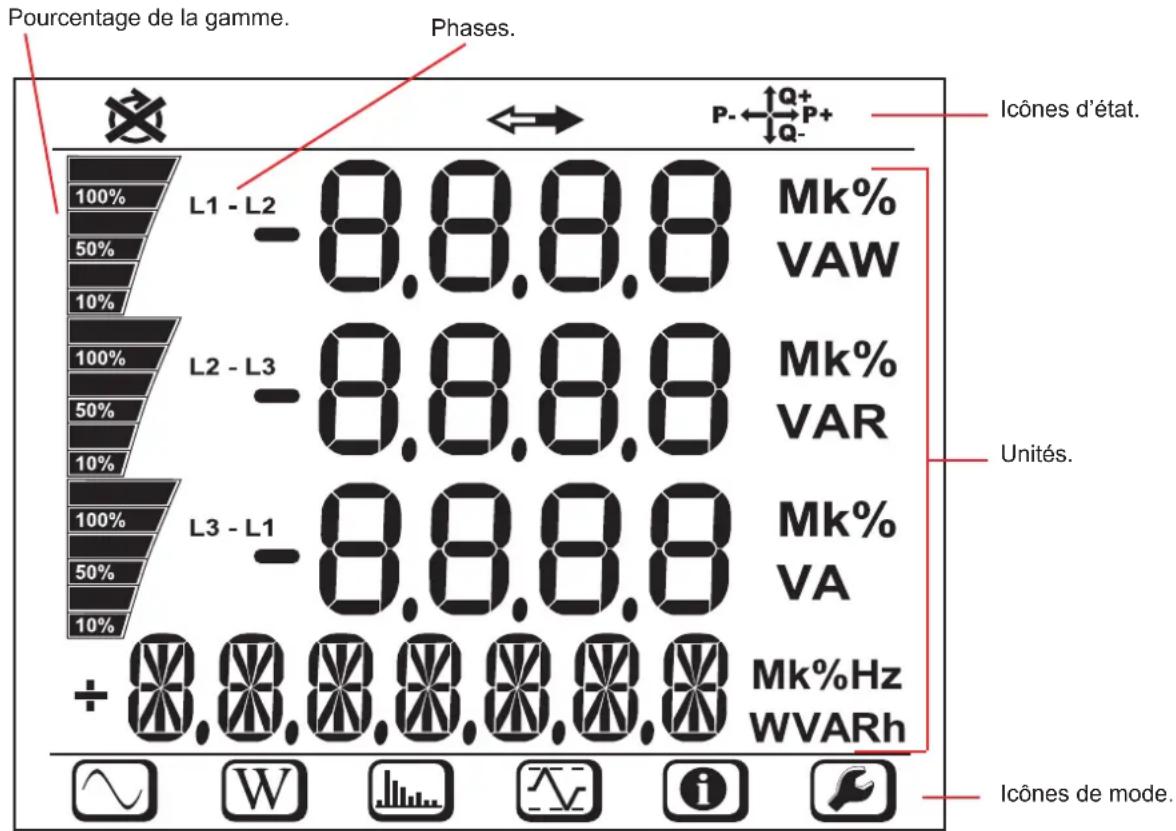 CHAUVIN ARNOUX PEL 115 - AFFICHEUR LCD - 1