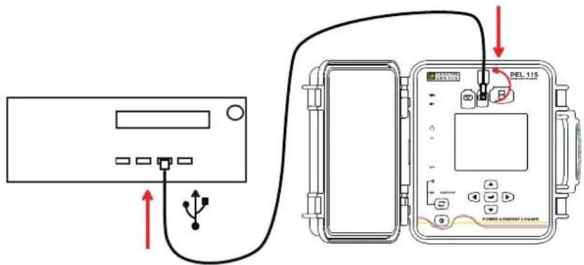 CHAUVIN ARNOUX PEL 115 - CONNEXION PAR USB OU PAR LIAISON LAN ETHERNET - 2