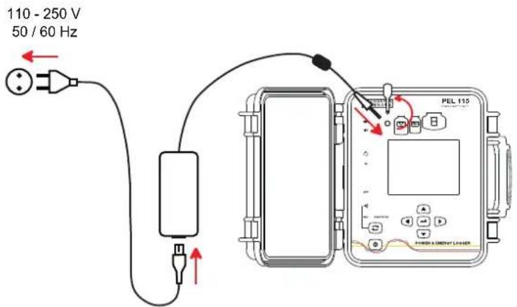 CHAUVIN ARNOUX PEL 115 - CHARGE BATTERIE - 1