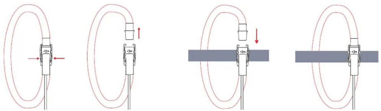 CHAUVIN ARNOUX PEL 115 - a) AmpFlex® A196A ou AmpFlex® A193 - 1