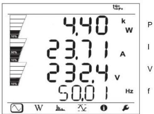 CHAUVIN ARNOUX PEL 115 - MODE DE MESURE - 6