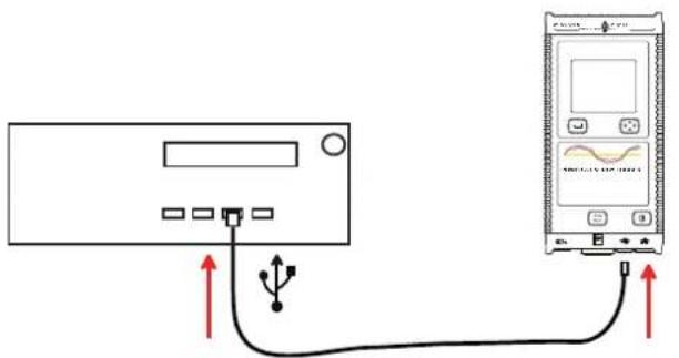 CHAUVIN ARNOUX PEL 112 - CONNEXION PAR USB OU PAR LIAISON LAN ETHERNET - 2
