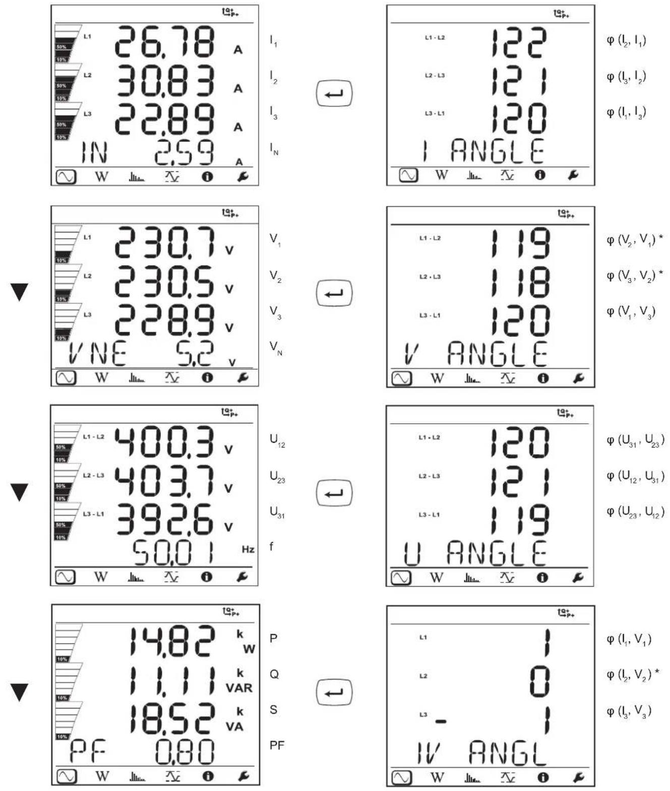 CHAUVIN ARNOUX PEL 112 - MODE DE MESURE - 10