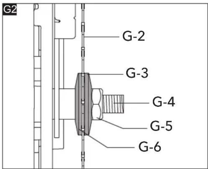 Flex TS 92 18-EC - 12