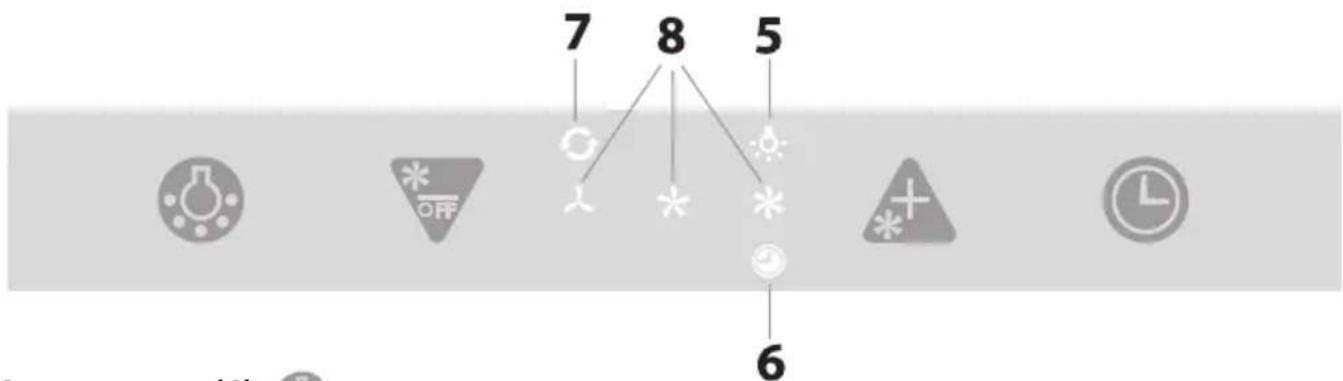 XO XOV36SC - DISPLAY LAYOUT - 1