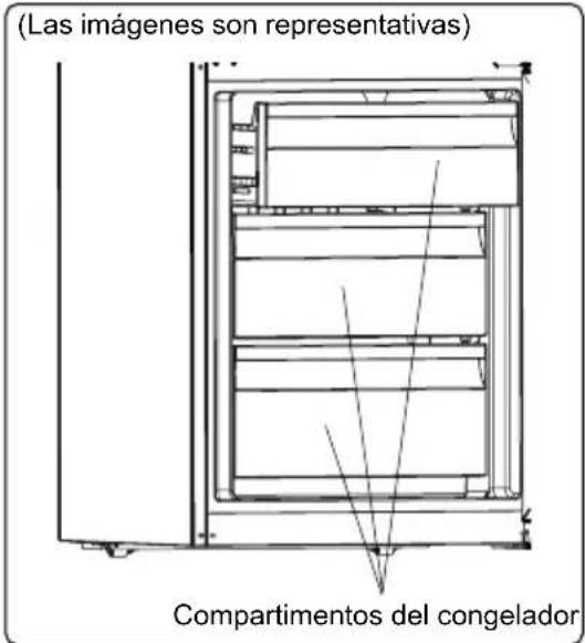Orima ORA-1862-NFX - Compartimento del congelador - 1