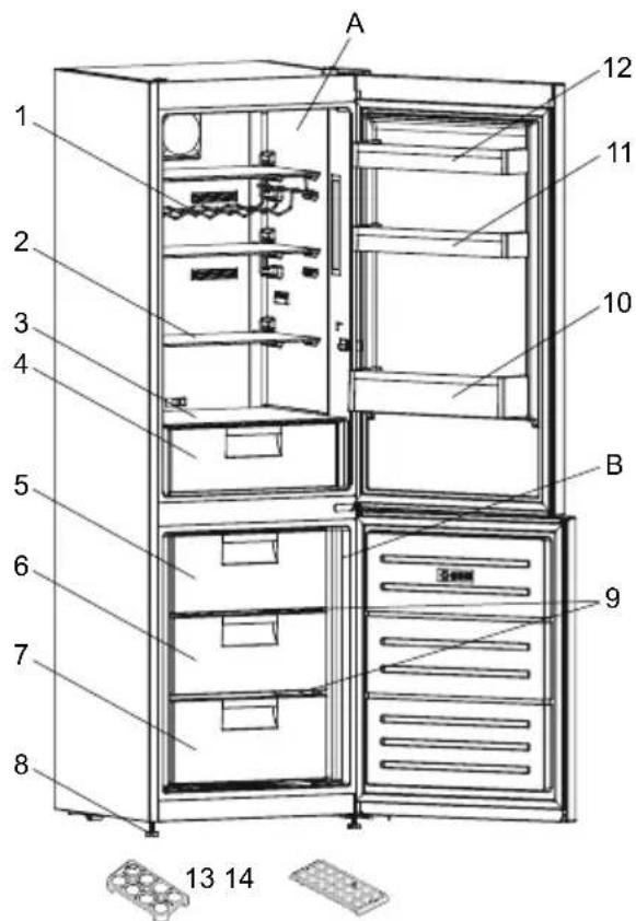 Orima ORA-1862-NFX - DESCRIPCIÓN DEL APARATO - 2