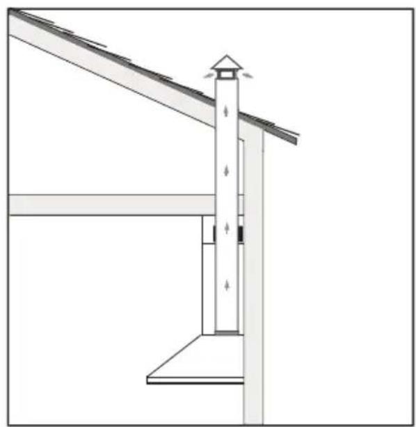 XO XOV48SC - TYPICAL INSTALLATION EXAMPLES - 2