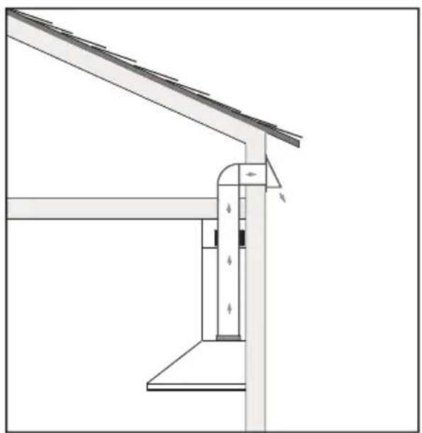 XO XOV48SC - TYPICAL INSTALLATION EXAMPLES - 1