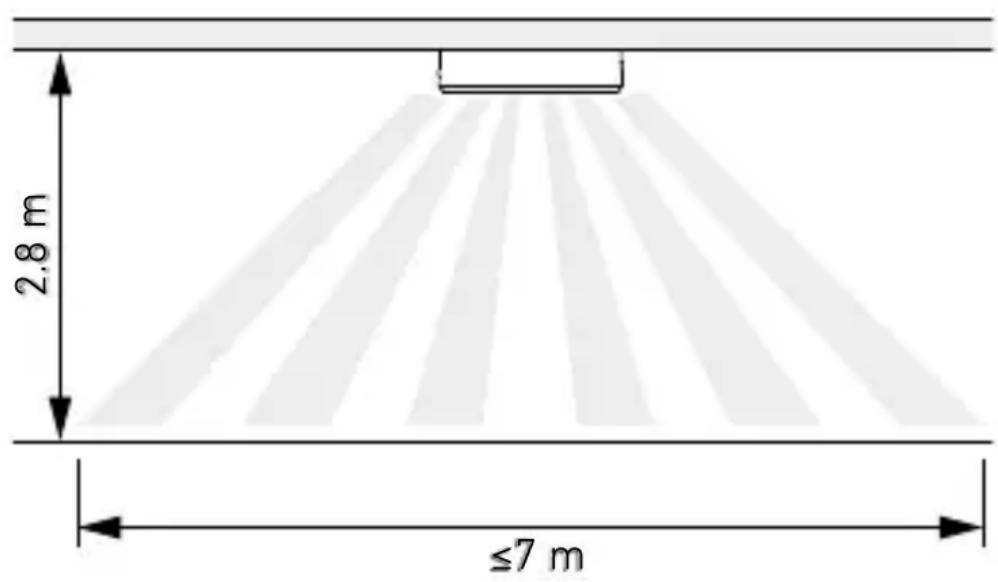 STEINEL RS PRO A20 SC - 5.1 - 1