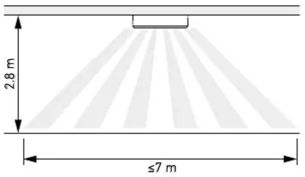 STEINEL RS PRO A30 SC - 5.1 - 1