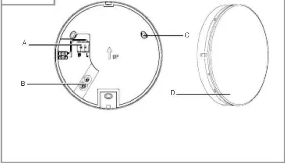STEINEL RS PRO A30 SC - Vue d'ensemble des appareils - 1