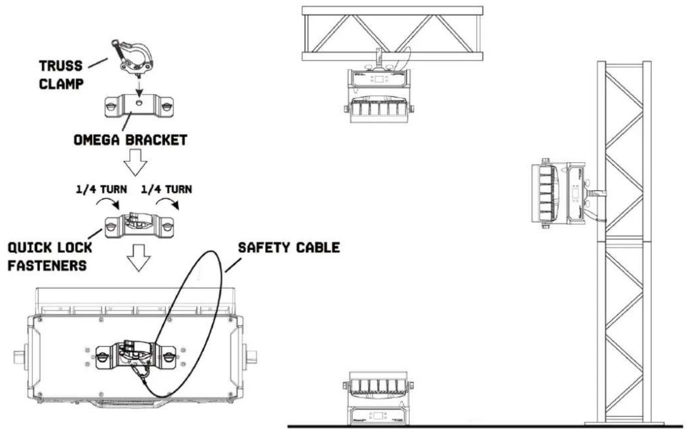 BeamZ LMB1040IP - RIGGING - 1