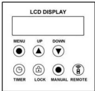 BeamZ LF1400 - OPERATION - 1