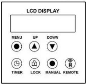 BeamZ LF1400 - BEDIENING - 1