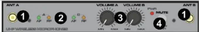 Vonyx VMA106 - VOLUME DU CASQUE - 1