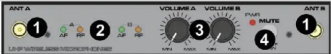Vonyx VMA106 - VU METER - 1