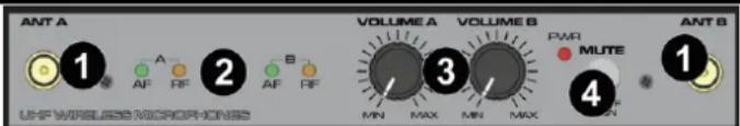 Vonyx VMA106 - VU METER - 1