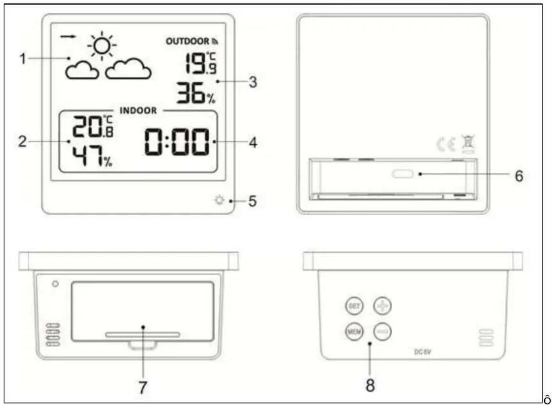 LIVOO SL262 - Station météo - 2