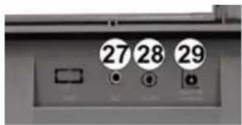 MAX Rhapsody54 - DC-EINGANG - 1