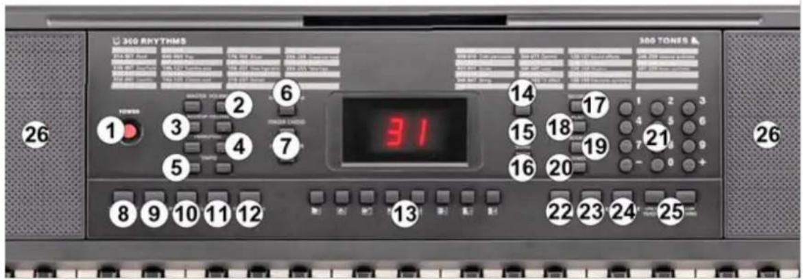 MAX Rhapsody54 - CONTROLES - 1