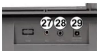 MAX Rhapsody54 - DC INPUT (STEJNOSMĚRNÝ VSTUP) - 1