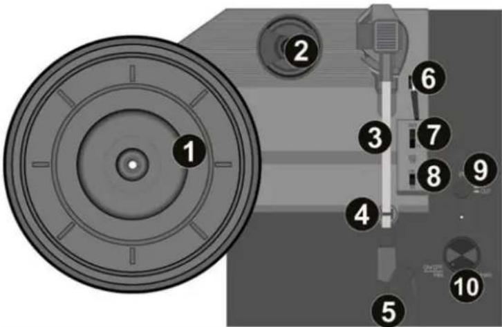 Audizio RP116BL - CONTROLS AND CONNECTIONS - 1