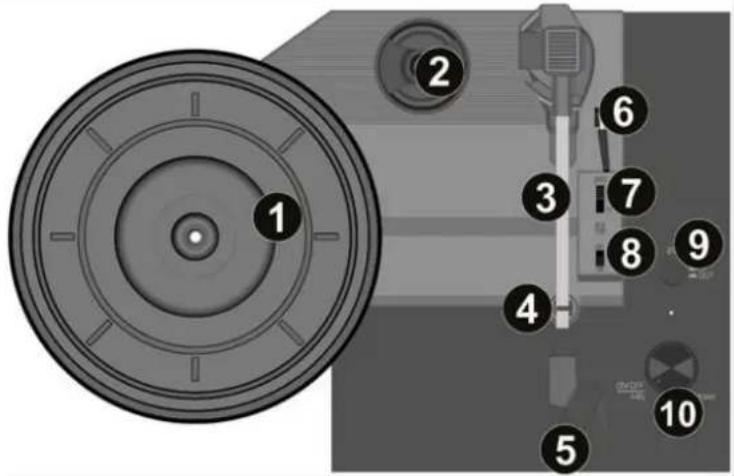 Audizio RP116BL - Spínač automatického vypnutí/zapnutí - 1