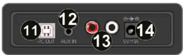 Audizio RP116BL - USO DE LA AUDACITY - 1