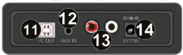 Audizio RP116BL - VSTUP STEJNOSMĚRNĚHO NAPAJENÍ - 1