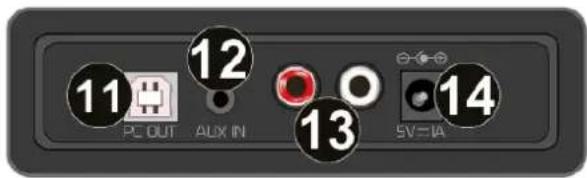 Audizio RP116BL - CONTROLS AND CONNECTIONS - 2