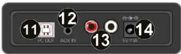 Audizio RP116BL - DC 5V-Eingang - 1