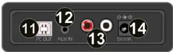 Audizio RP116BL - OVERZICHT - 1