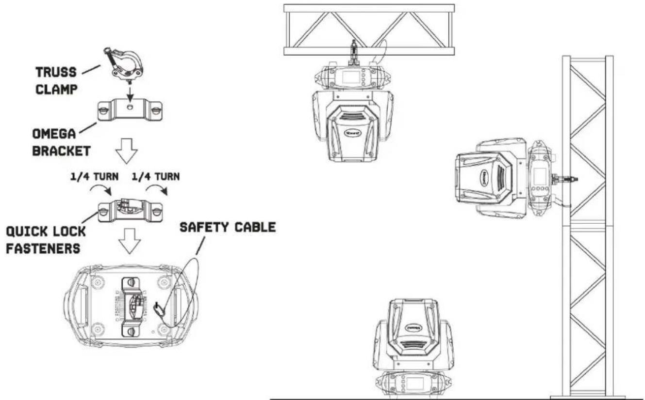 BeamZ NereId380B - MOCOWANIE - 1