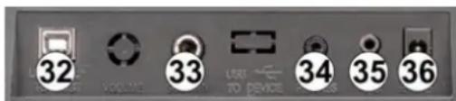 MAX Rhapsody61P - DC 9V INPUT - 1
