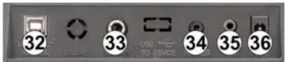 MAX Rhapsody61P - CONEXIONES - 1