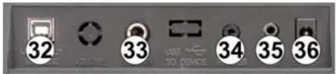 MAX Rhapsody61P - USB-aansluiting - 1