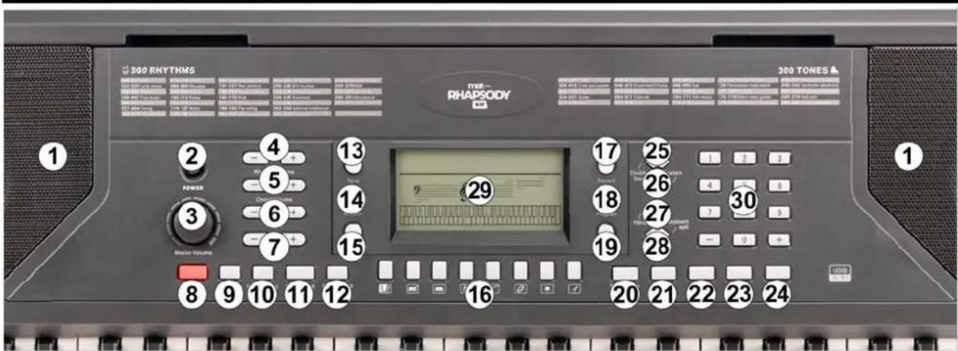 MAX Rhapsody61P - CONTRÔLES - 1