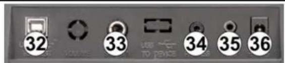 MAX Rhapsody61P - CONNEXIONS - 1