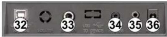 MAX Rhapsody61P - DC 9V VSTUP - 1