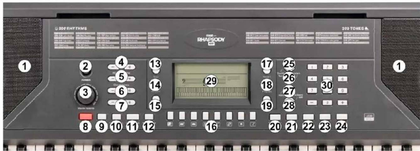 MAX Rhapsody61P - BEDIENUNG - 1