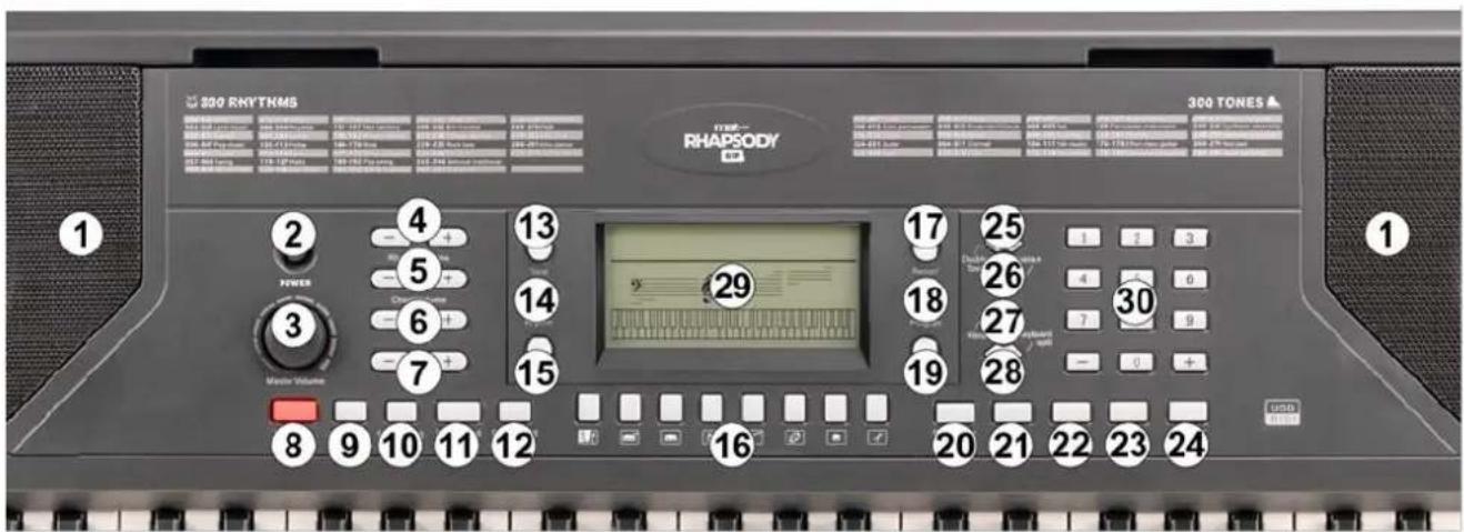 MAX Rhapsody61P - BEDIENING - 1